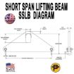 Picture of SSLB - 10 Ton - 2 ft. Outside Spread - SSLB-10-2