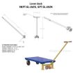 Lever Jack for SPT and VHPL models