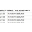 Steel Truck Dock Plate or dockboard with 10,000 lb capacity 72" wide part # chart