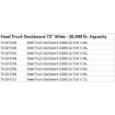 Truck Dockboard Steel with 20,000 lb capacity 72" wide TS-20-72-GRP part# Chart