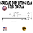 Channel design lifting beam from Peerless Industrial # SDLB-1-10 Diagram