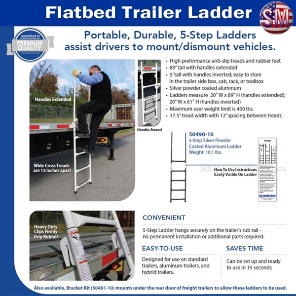 Ladder Bracket Kit for Flatbed Ladder