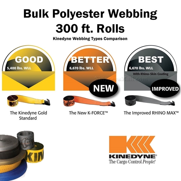 Kinedyne Polyester webbing bulk rolls, 300 feet
