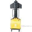 Narrow Mast Semi-Electric Stacker with Fixed Fork, 1500 lb. Capacity - SLNM15-63-FF d