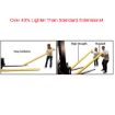 Fork Extensions 6" X 96" High Strength (Pair) - FE-HS-6-96 a
