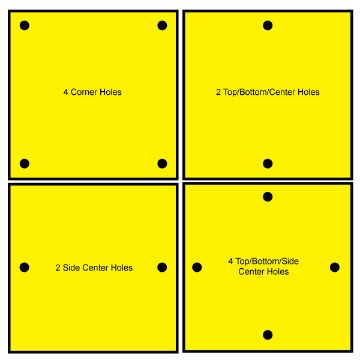 Sign Holes Explained for product Sku: D150AH63YLBLK20X14-GRP Move Tandems Holes Explained