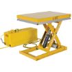 Picture of  Work Station Electric Hydraulic Scissor Tables