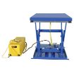 Low Profile Electric/Hydraulic Scissor Lift Tables